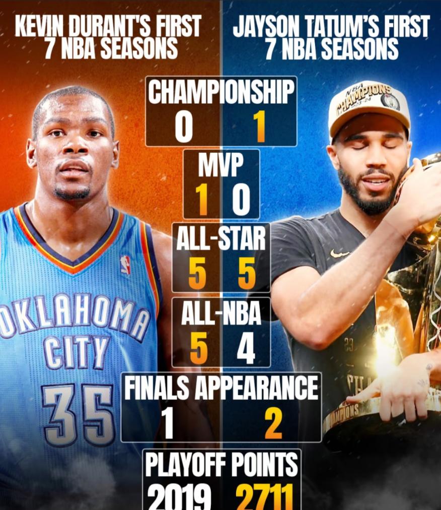 开云体育app-塔图姆迎来七赛季出色发挥，利物浦观众热烈欢呼！热度持续攀升(snlkorea第七季经典台词)