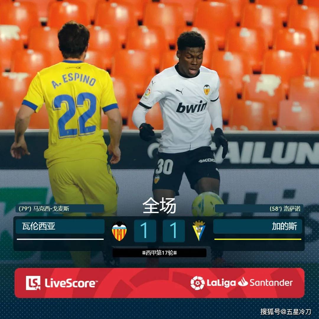 KAIYUN SPORTS-官宣日瓦伦西亚备战西甲，迎来里程碑细节流出，信心回归，控场能力成焦点的简单介绍