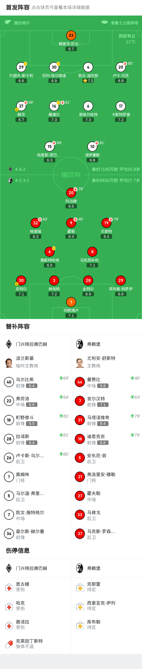 门兴格拉德巴赫足球俱乐部官网